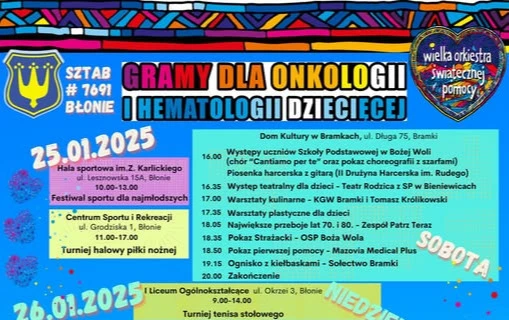 Zdjęcie do 33. Finał WOŚP